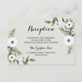 Målade anemoner - Mottagningskort Tilläggskort