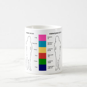 Målat glassknarkaremugg kaffemugg