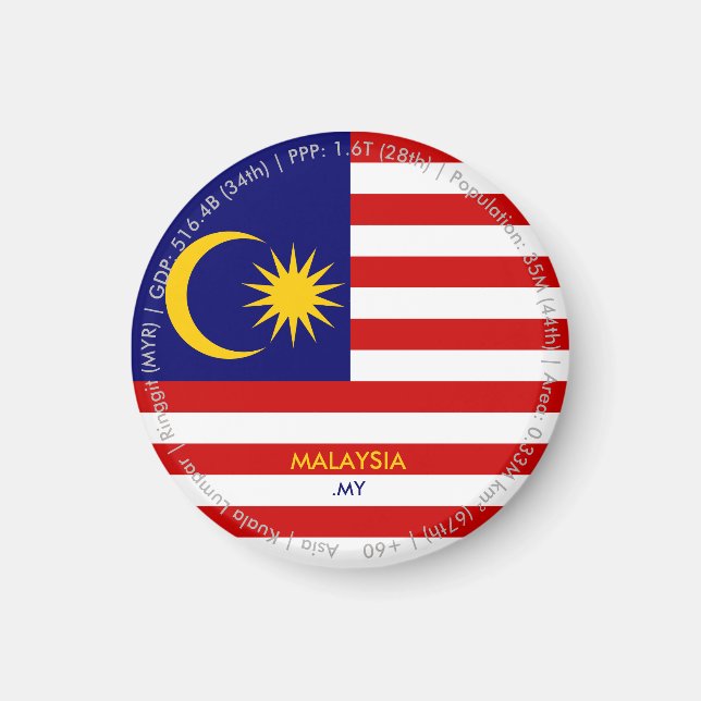 Malaysia Flagga Magnet (Framsidan)