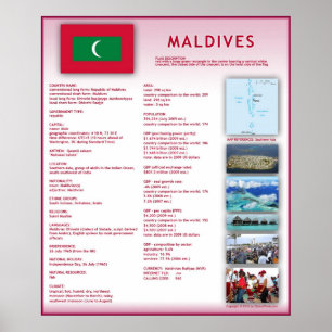 Maldiverna Poster
