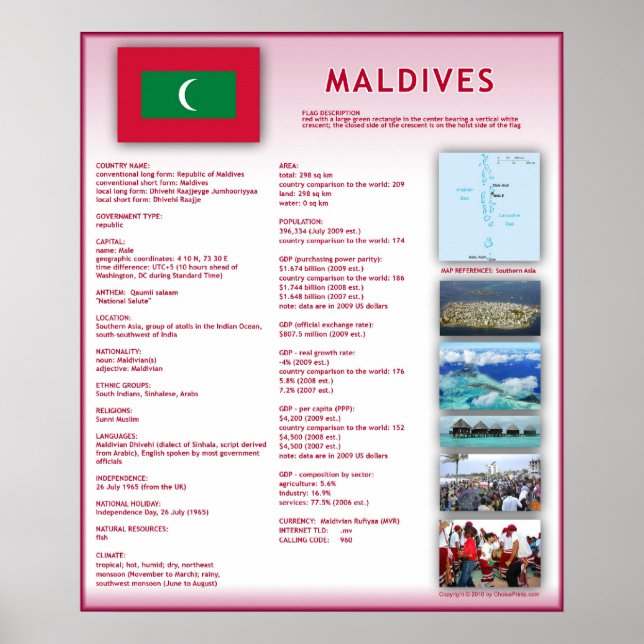 Maldiverna Poster (Framsidan)