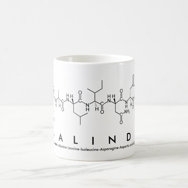 Malinda peptide namn mugg (Center)