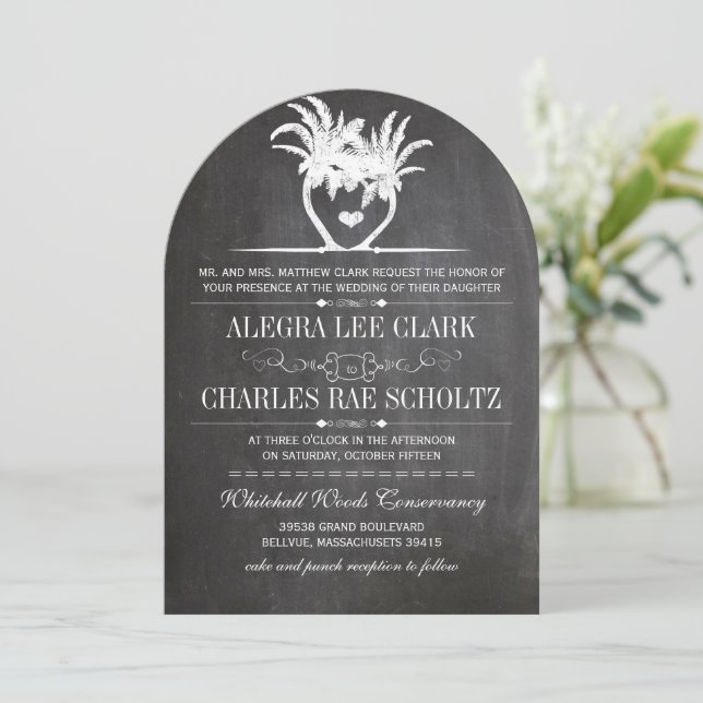 Målkalkylpanelstypdiagram Inbjudan (Stående Fram)