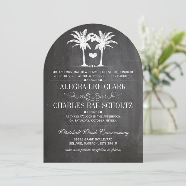 Målkalkylpanelstypdiagram Inbjudan (Stående Fram)