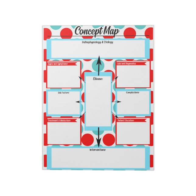 Mall för Karta på sjuksköterskekonceptet Student Anteckningsblock (Roterad)
