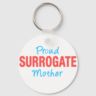 mall för nyckelkedja nyckelring