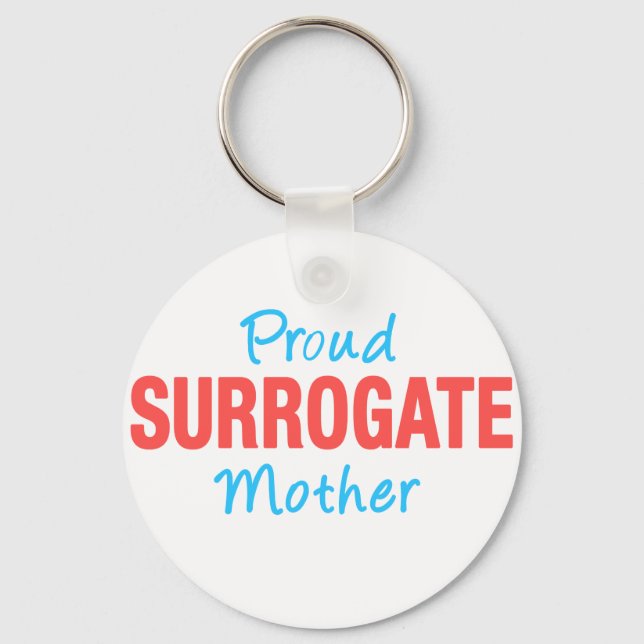 mall för nyckelkedja nyckelring (Framsida)