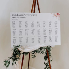 Mall för sätesschema för Wildblomma Bröllop Poster