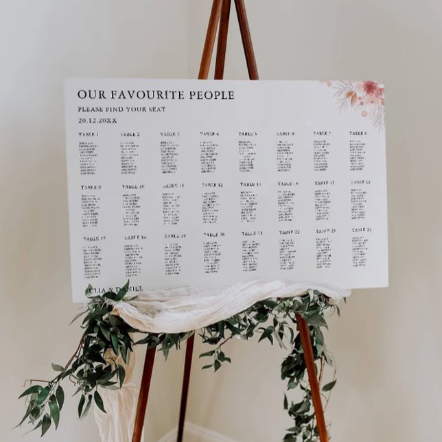 Mall för sätesschema för Wildblomma Bröllop Poster (Wildflower Wedding Seating Chart Template)