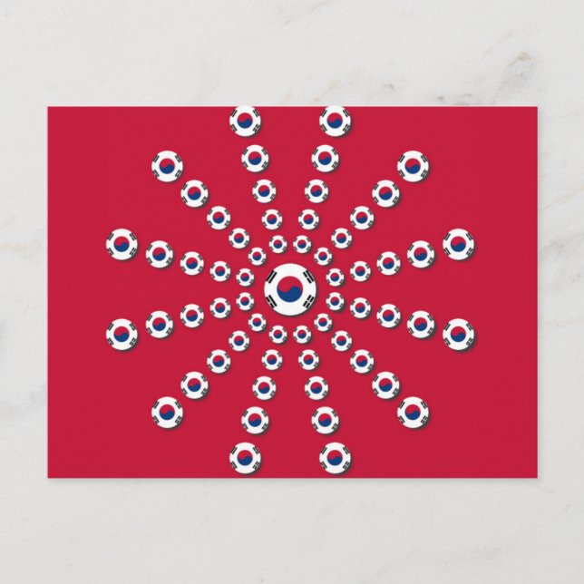 Mall för vykort-Vågrät Vykort (Framsida)