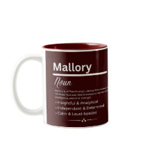 Mallory, Personlig Namndefinition Kopp för Tjej
