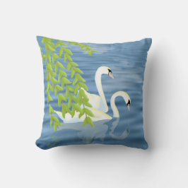 Målningsblått och Grönt par av Svanar på sjö Kudde