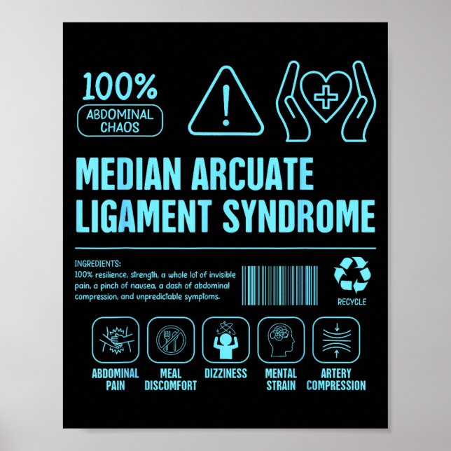 Mals medvetenhet median arcuate ligament syndrom poster (Framsidan)