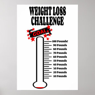 Måltermometer 100 dunkar väger förlustmål poster