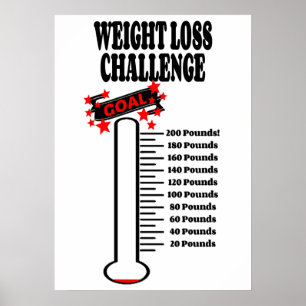 Måltermometer 200 Ljudviktsförlust Mål Poster
