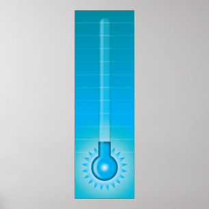 Måltermometer Poster