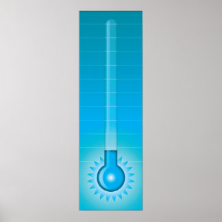 Måltermometer Poster