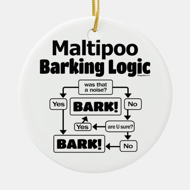 Maltipoo Barking Logic Julgransprydnad Keramik (Framsidan)