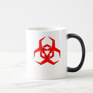 Malware mugg