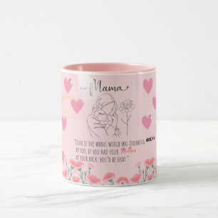 Mama Love Mugg – Värmande mor och bebis