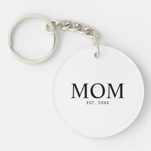 Mamma År Etablerad