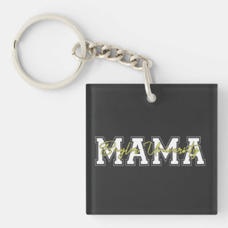 Mamma Baylor University