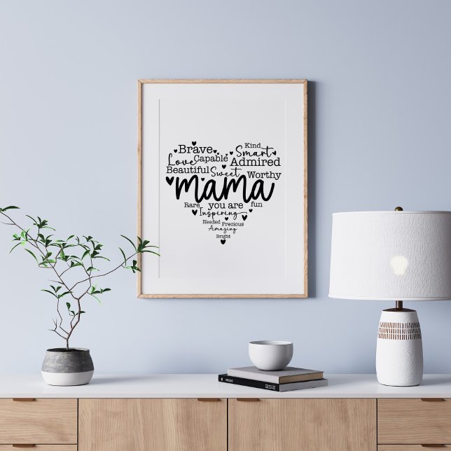 Mamma du är poster (Skapare uppladdad)