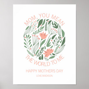 Mamma du Elak världen till mig Mors dag Poster