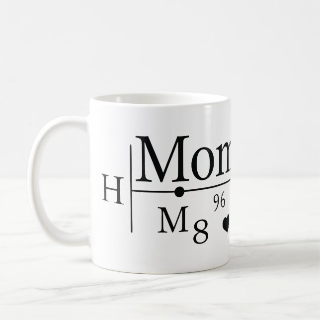Mamma formel 02 för Kärlek Kaffemugg (Vänster)