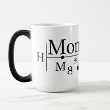 Mamma formel 02 för Kärlek