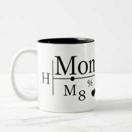 Mamma formel 02 för Kärlek Två-Tonad Mugg