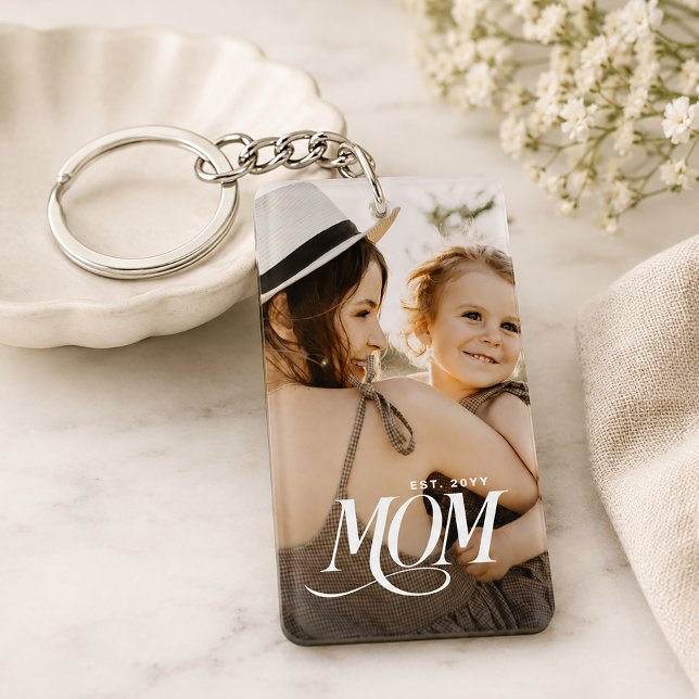 Mamma Foto (Skapare uppladdad)