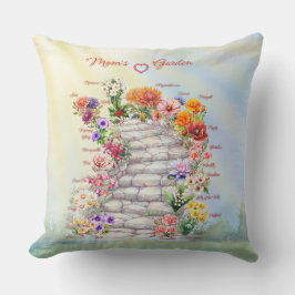Mamma Garden of Her Children by Birth Flower Kudde