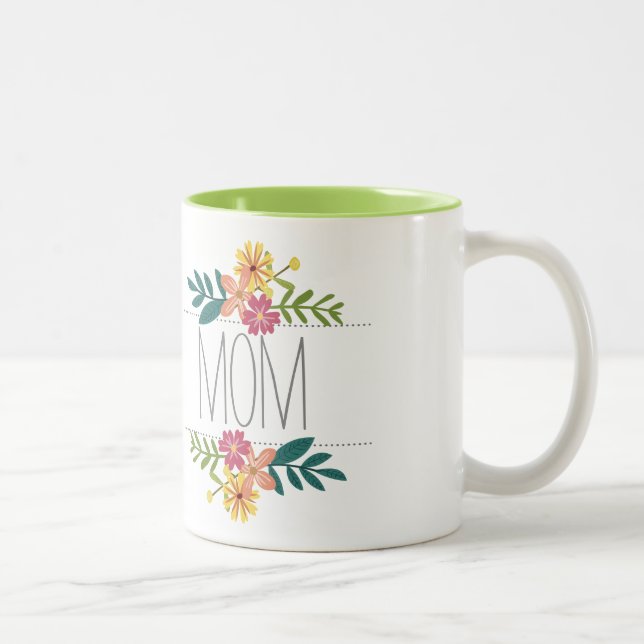 Mamma-kaffe Mugg med blommor (Höger)