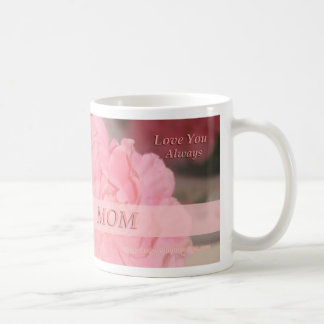 Mamma kaffekopp