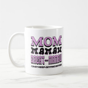 Mamma Mamaw Underbar Mamaw Jag Behållor bara bli b Kaffemugg