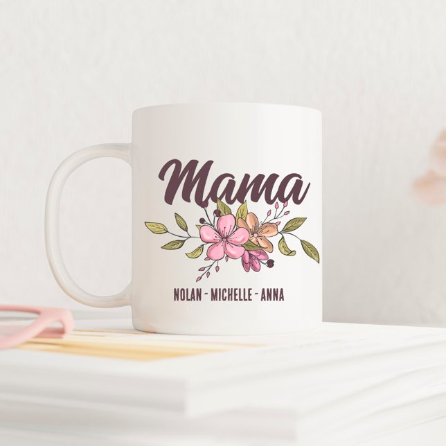 Mamma Mors dag Personlig med Namn Kaffemugg (Skapare uppladdad)