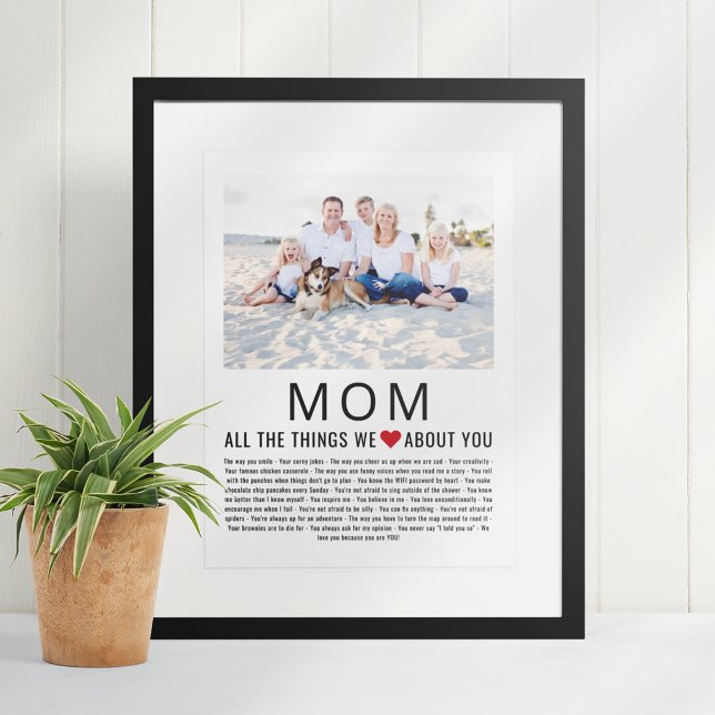 Mamma Photo Sak vi Kärlek om dig Mors dag Poster (Skapare uppladdad)