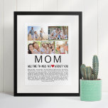 Mamma Photos Sak Vi Kärlek om dig Mors dag Poster<br><div class="desc">Kompilera en lista över sak som du kärlek om mamma,  lägg till några favoritfoton och du har en Mors dag-gåva som hon uppskattar! Perfekt för födelsedagar och även andra familjemedlemmar! ♥</div>
