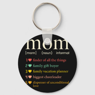 Mamma Substantiv Definition Rollig Mamma Mors Dag Nyckelring