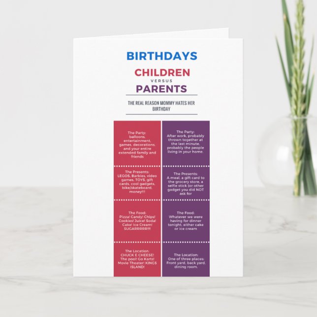 Mamma Truthful Birthday Card Kort (Framsida)