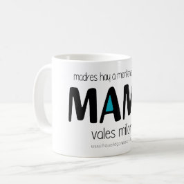 Mamma, tusendelar kaffemugg