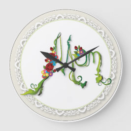 Mammaakrylväggen tar tid på stor klocka