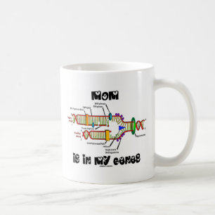 Mamman är i min gener kaffemugg