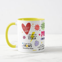 Mammas Dagliga Påminnelse Mugg