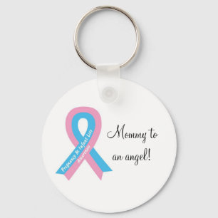 Mammor till en ängelkeychain nyckelring