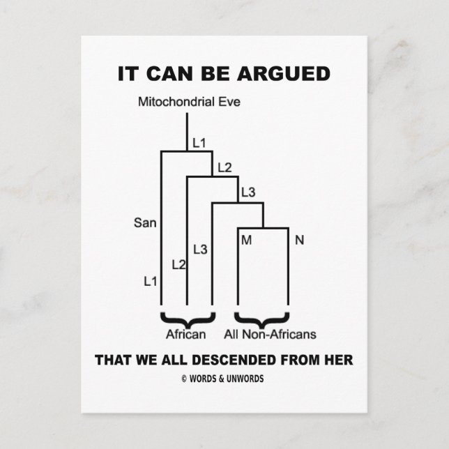 Man kan påstå att vi alla förtjänade av henne vykort (Framsida)