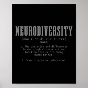 Månad för medvetenhet om neurodiversity Definition Poster