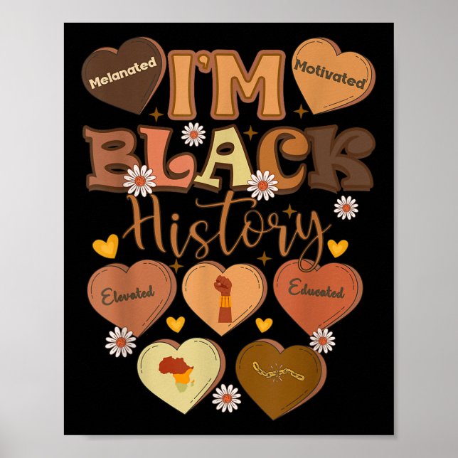 Månad för Melanated Motivated Educated Black Histo Poster (Framsidan)