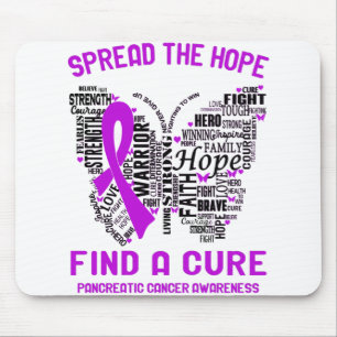 Månad för ökad medvetenhet om cancer Ribbon Gif Musmatta